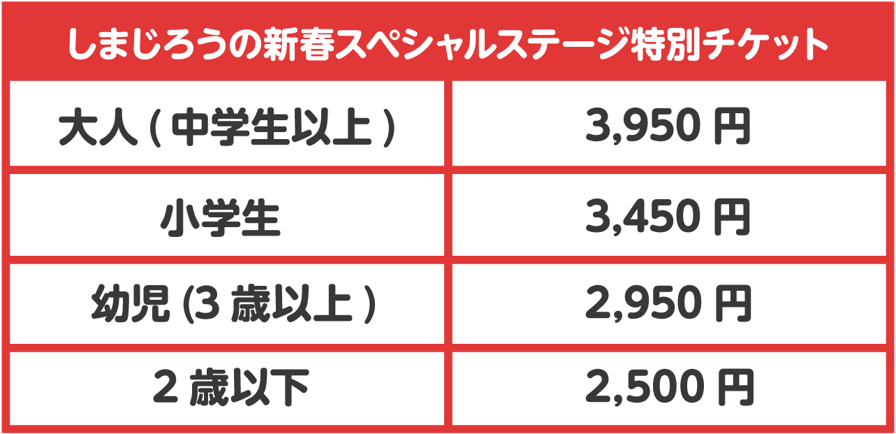 料金