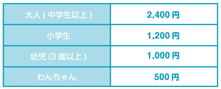 SKYわんにゃんマーケット