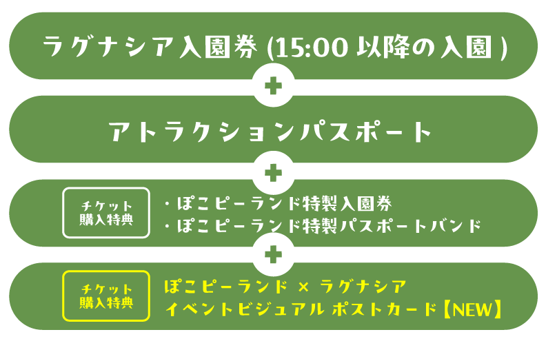 ラグナシア入園+ライブ会場入場券+ぽこピーアトラクションパスポート