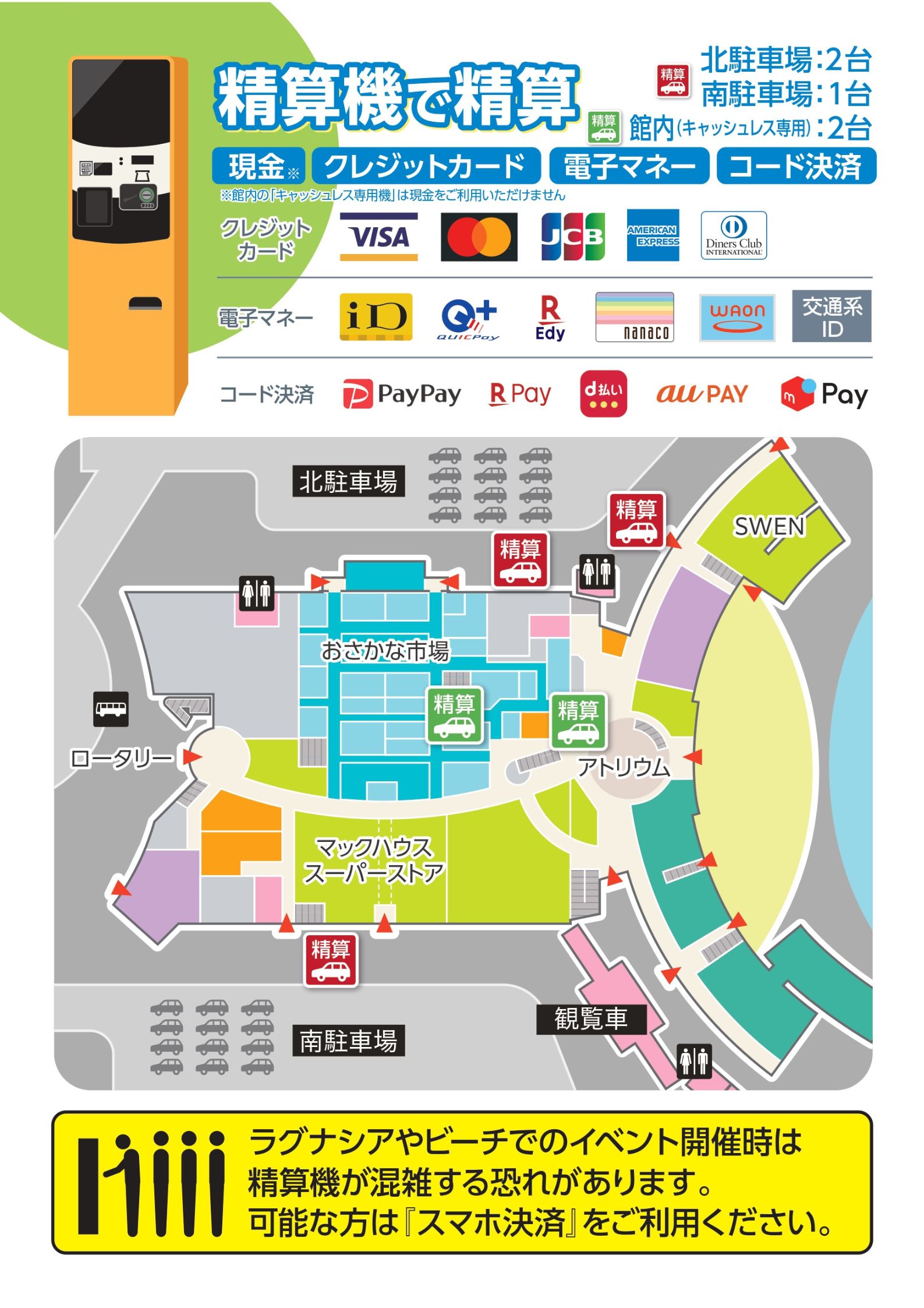 フェスティバルマーケット北駐車場