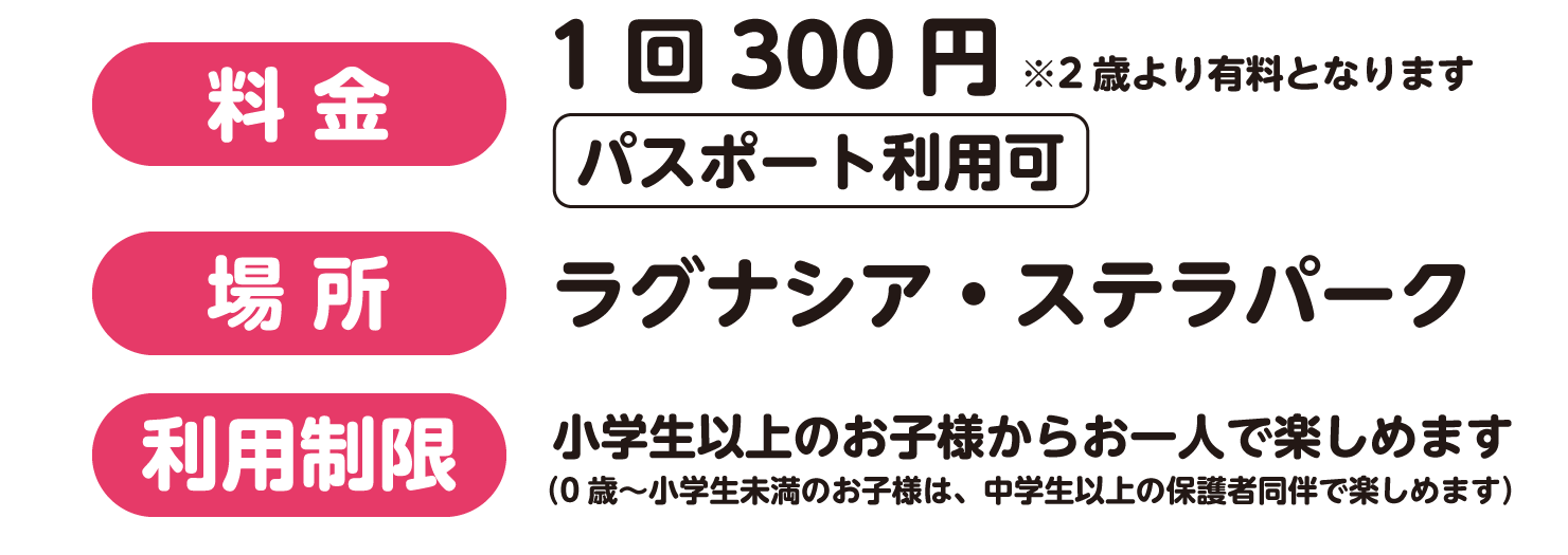 しまじろうシーパーク ぷくぷくトレイン