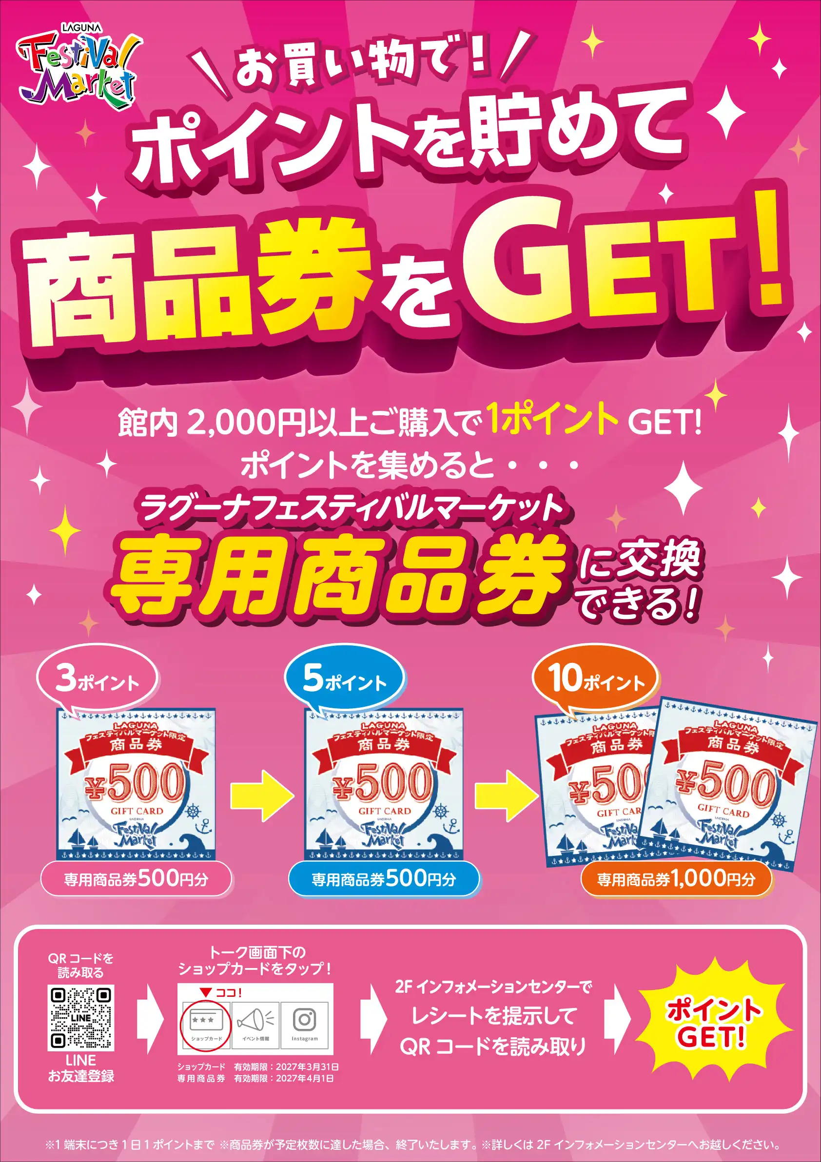 ポイントをためて商品券GET