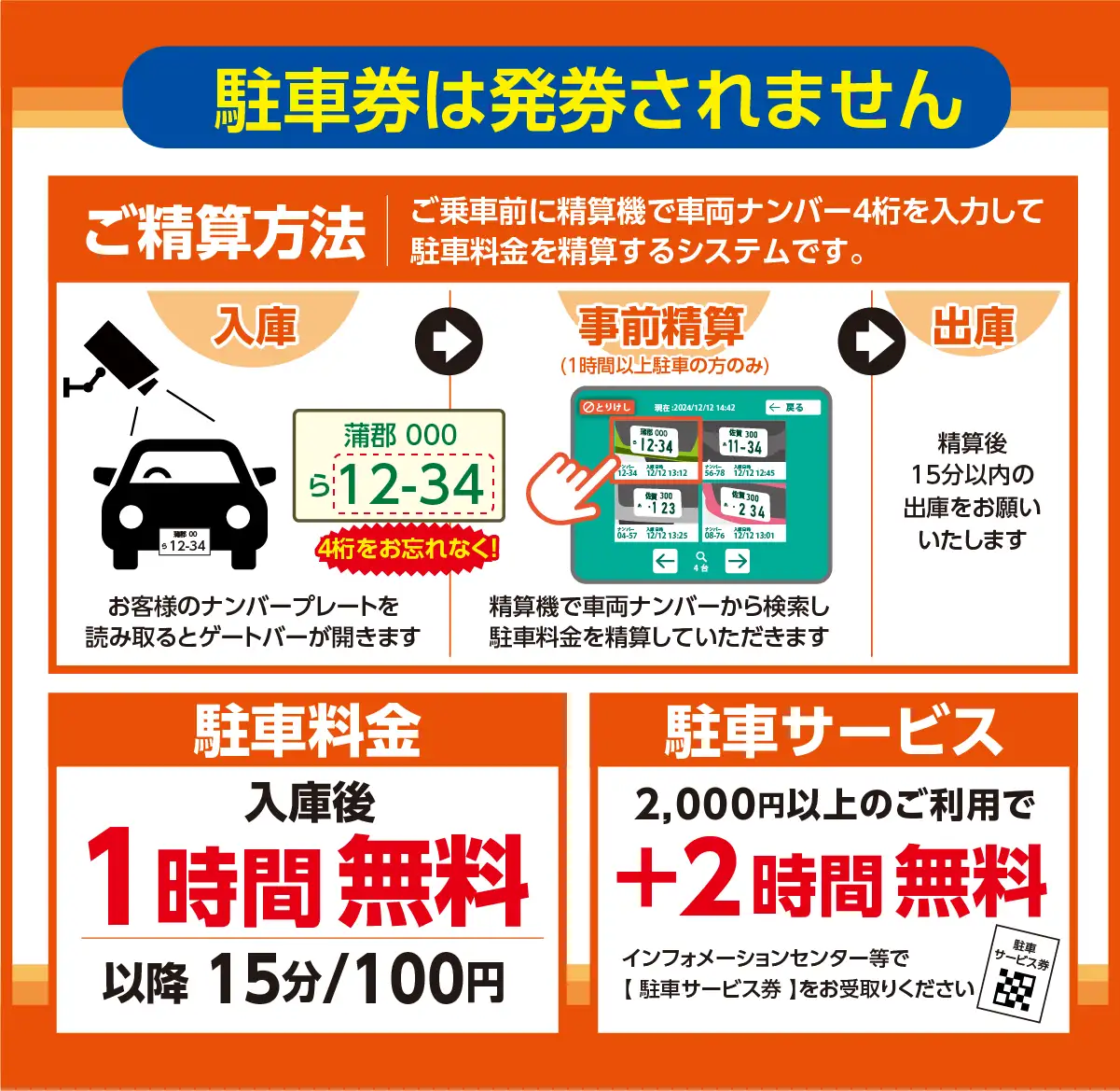 駐車場システム