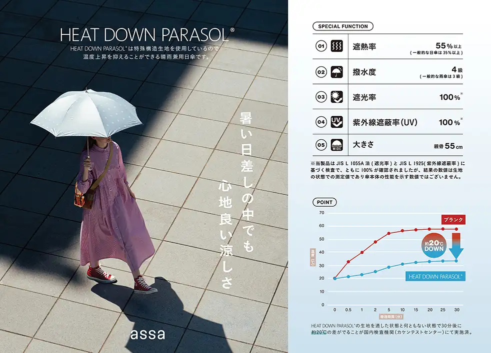 晴雨兼用傘