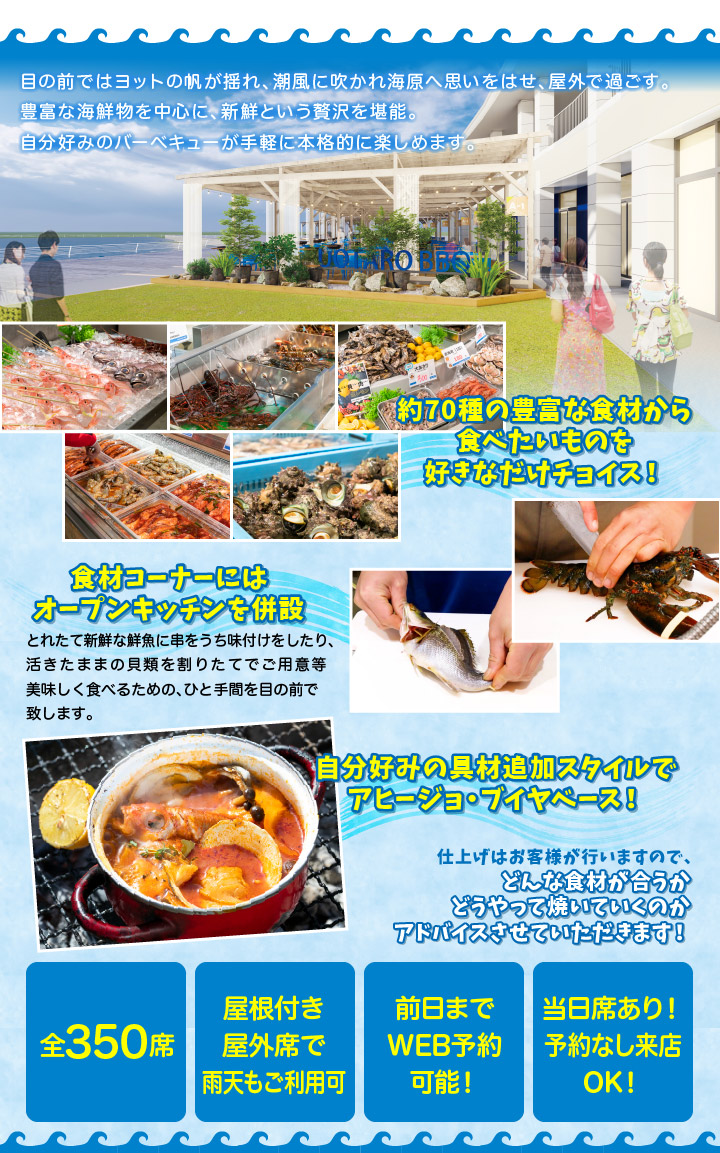 魚太郎