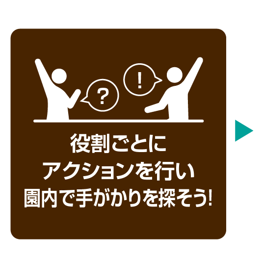 役割毎にアクションを行い園内で手がかりを探そう