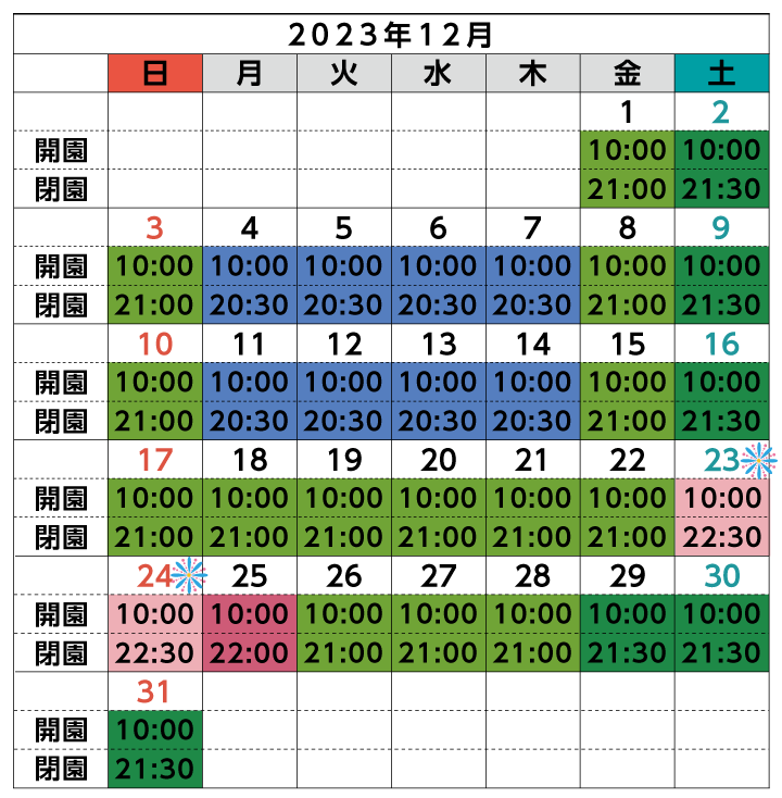 12月