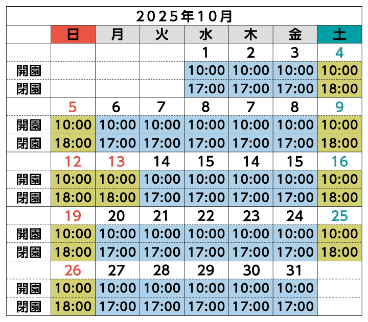 10月