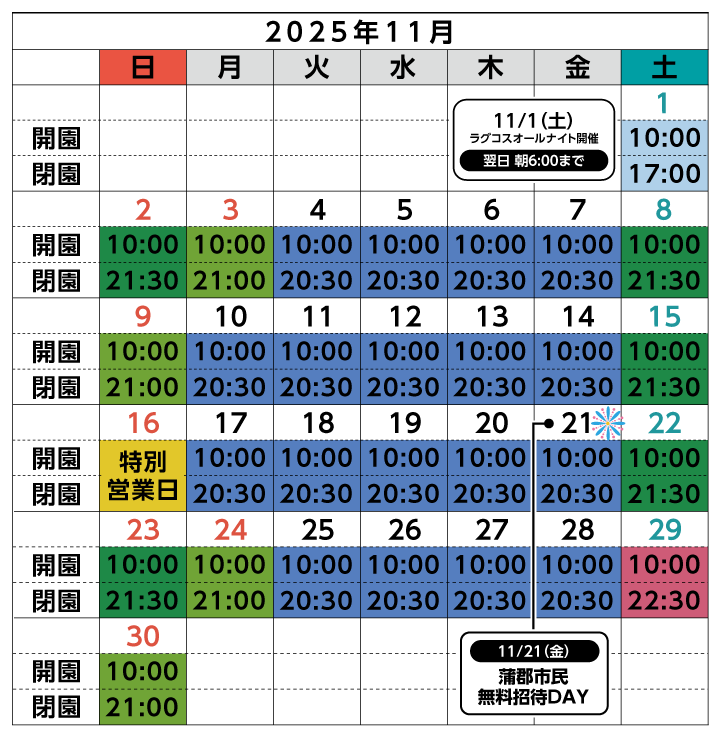 長番町ボーナス いざ番長 スマスロ】番長ボーナスの種類と抽選内容【いざ！番長