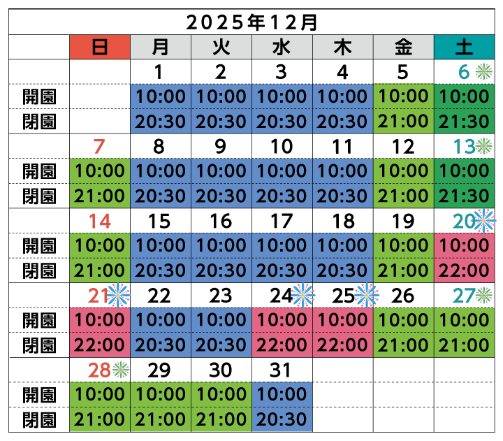 12月
